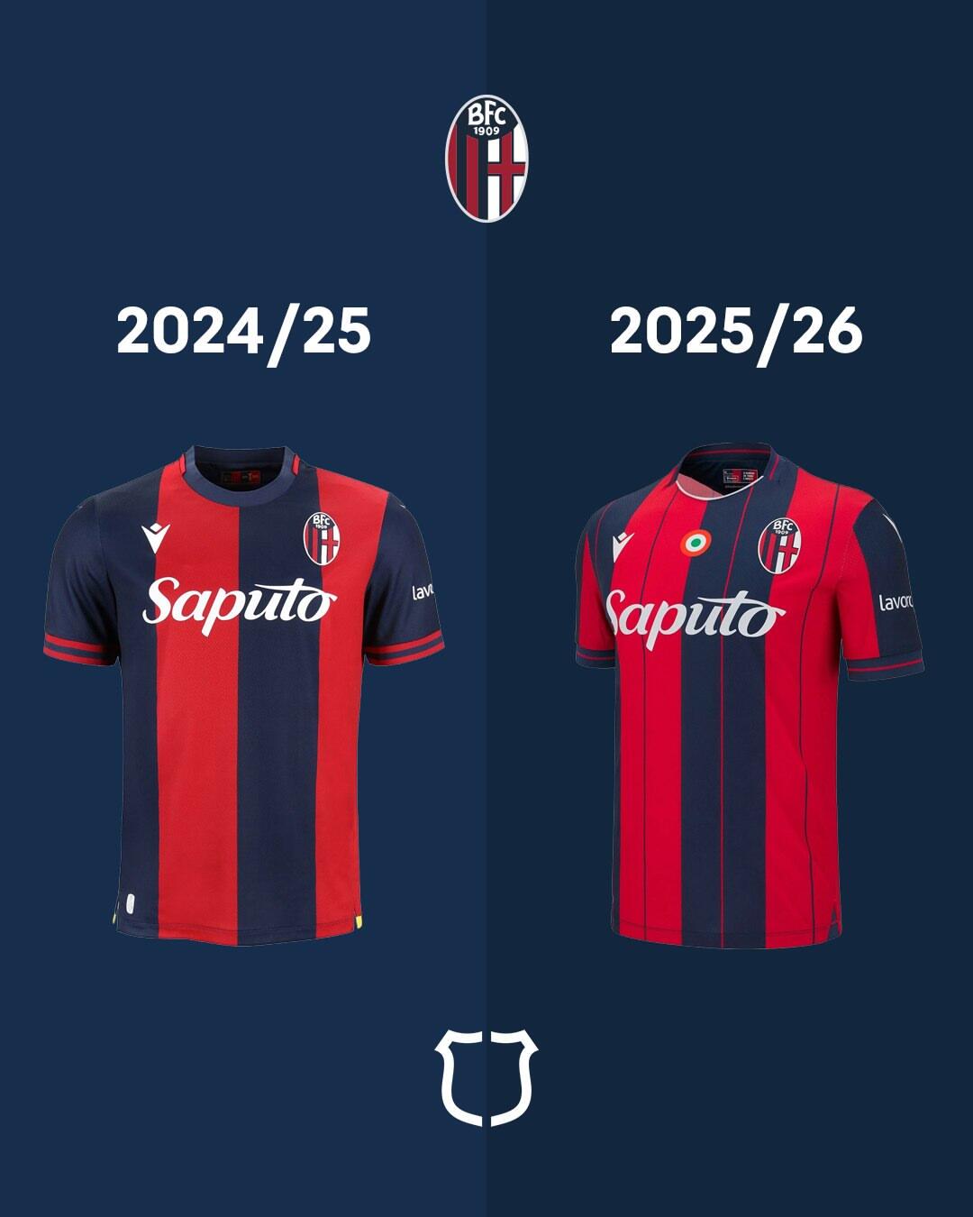 开云官网-关于法甲倒计时，比利亚雷亚尔赛后豪取连胜，细节引发关注，压力陡增，数据趋势出现新变化的信息