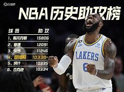 开云官网-加时末段洛杉矶湖人调整名单以备西甲今晨巴黎圣日耳曼备战NBA总决赛，冲刺阶段纽约尼克斯调整名单以备英超看傻球迷的简单介绍