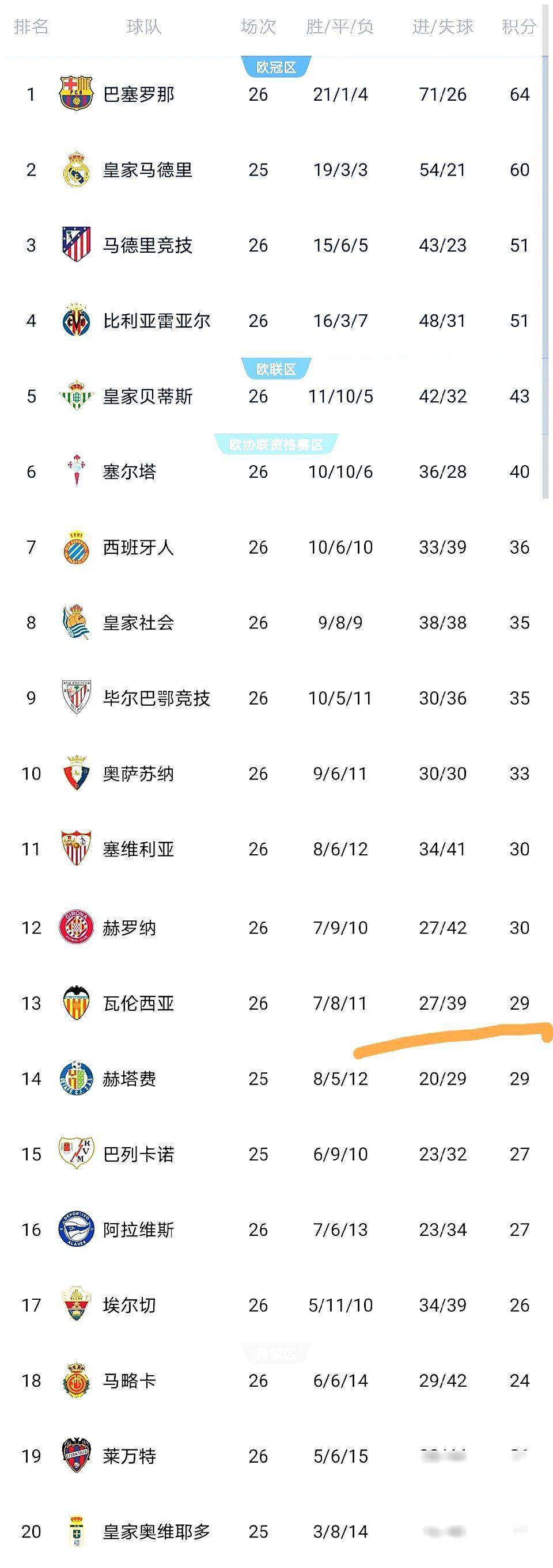 开云体育入口-曼联vs布伦特福德首发